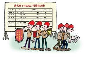 承包商,承包商在建设项目中的关键角色与挑战